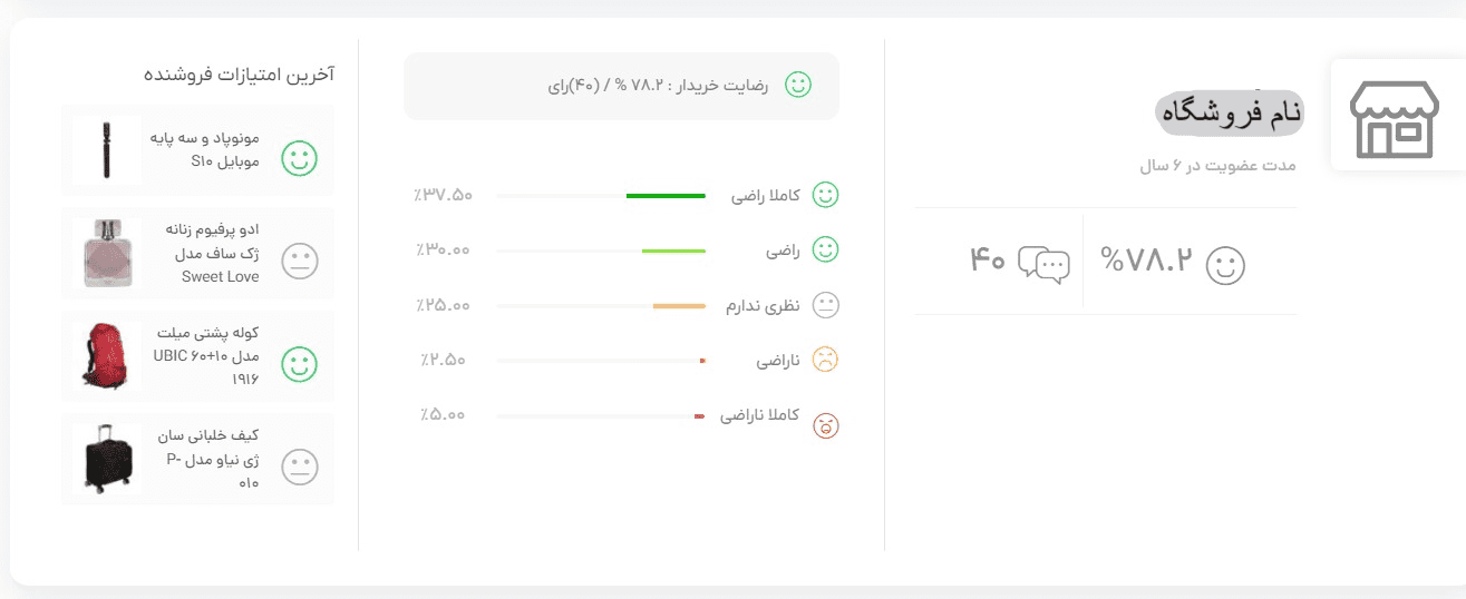 Screenshot 8 11 2024 182528 yaftino خرید با تضمین یافتینو