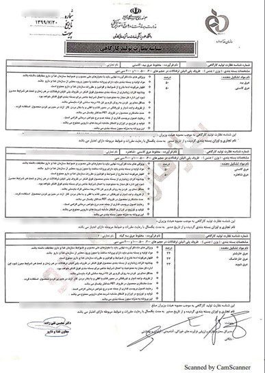 shenase accepted 1 شرایط و مدارک مورد نیاز برای گروه‌های کالایی نیازمند ارائه مدرک